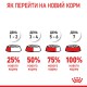 Royal Canin Maxi Puppy 1 кг сухий корм для цуценят