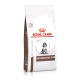 Royal Сanin Gastrointestinal Puppy 2.5 кг сухий корм для цуценят