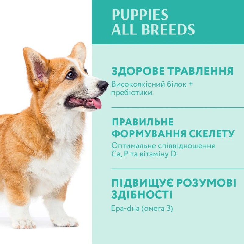 Optimeal Puppies 4 кг сухой корм для щенков с индейкой