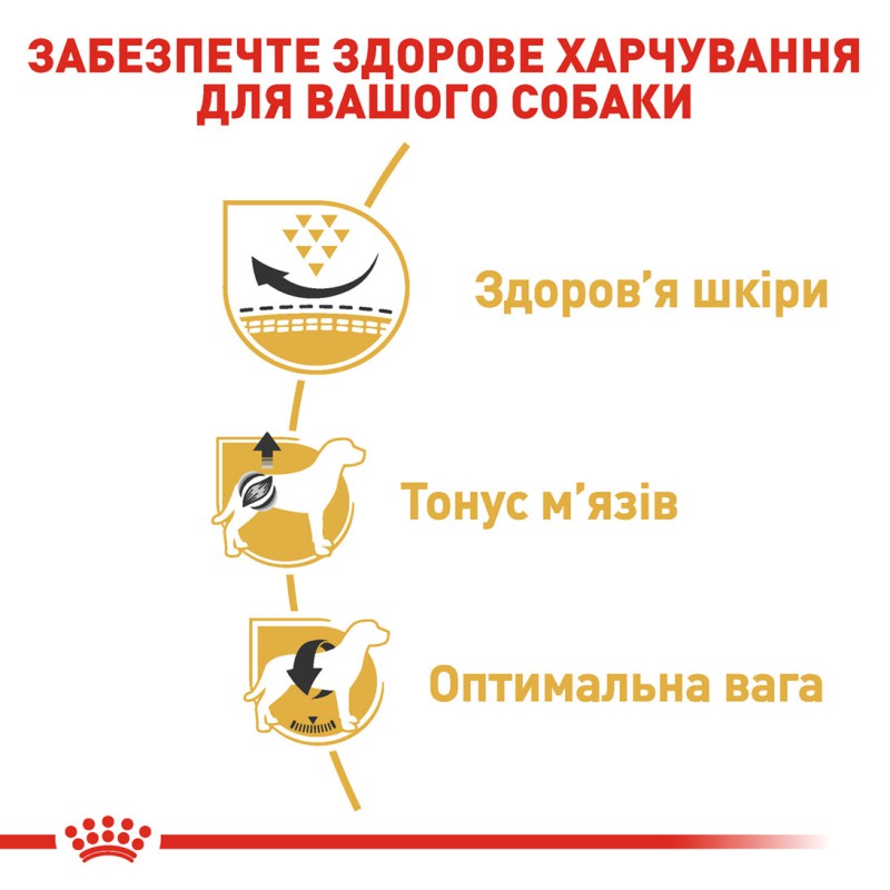 Royal Canin Pug 1.5 кг сухий корм для собак