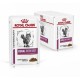 Royal Canin Renal Beef 12х85 г для кішок з яловичиною