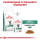 Royal Canin Satiety Weight Management 1.5 кг сухий корм для котів