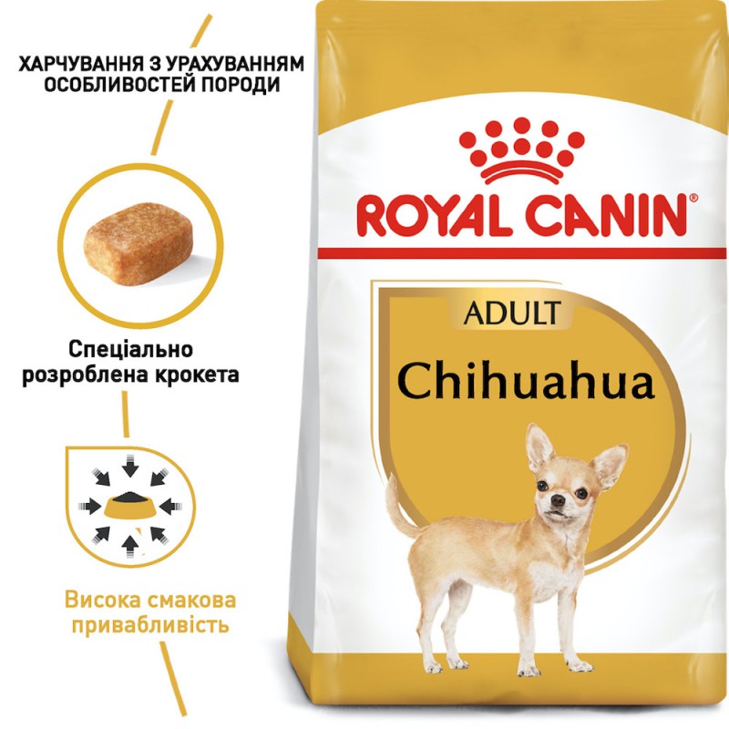 Royal Canin Chihuahua Adult 1.5 кг сухий корм для собак