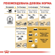 Royal Canin British Shorthair Kitten 2 кг сухий корм для кошенят