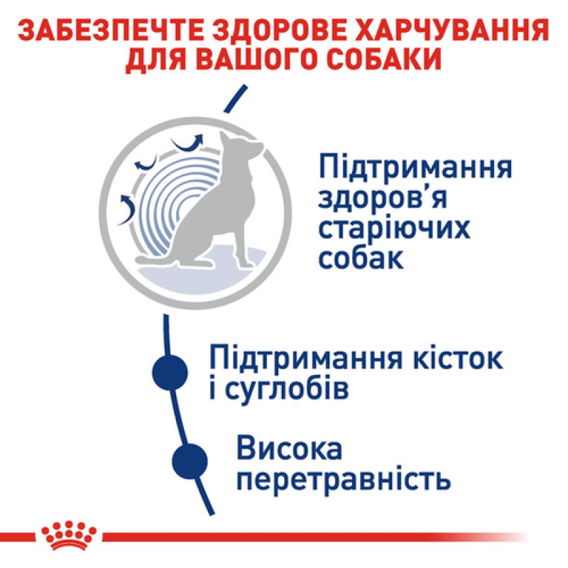 Royal Canin Maxi Ageing 8+ - 15 кг сухий корм для літніх собак великих порід старше 8 років