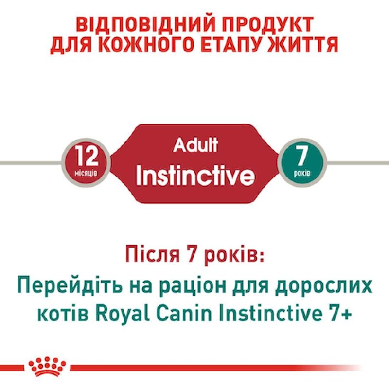 Royal Canin Instinctive Gravy 12x85 г  у соусі для котів