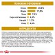 Royal Canin Urinary Small Dog 1.5 кг сухий корм для собак