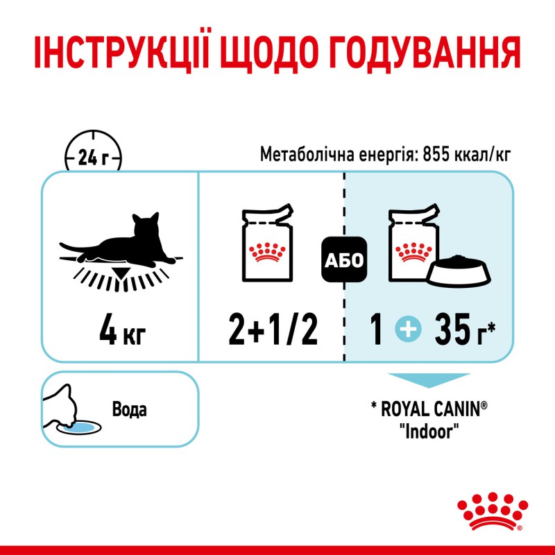 Royal Canin Sensory Feel in Gravy 12х85 г в соусі для котів