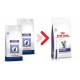 Royal Canin Neutered Satiety Balance 1.5 кг сухий корм для стерилізованих котів