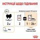 Royal Canin Pomeranian Loaf 12х85 г для собак