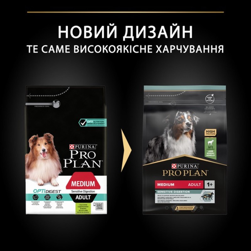 Purina Pro Plan Dog Adult Medium Sensitive Digestion Lamb для собак з ягням 14 кг