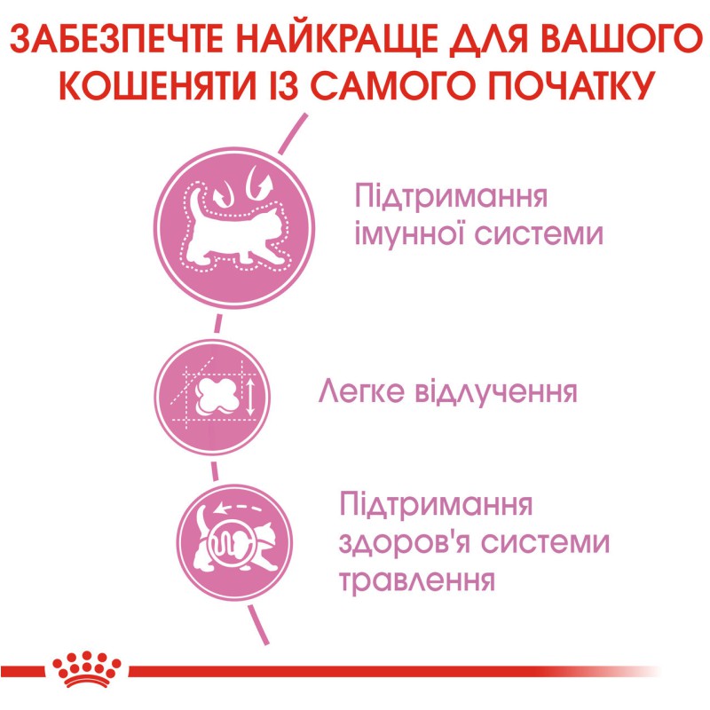 Royal Canin Babycat 400 г сухий корм для кошенят та кішок, що годують