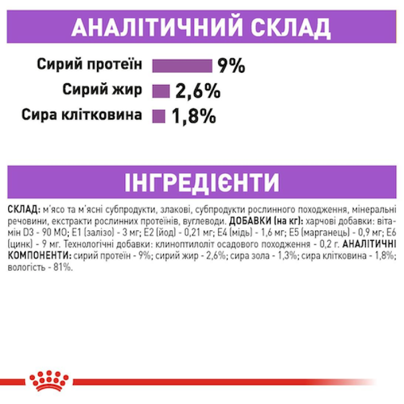 Royal Canin Sterilised Jelly в желе 12х85 г для стерилізованих кішок