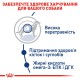 Royal Canin Maxi Adult 4 кг  для собак крупных размеров