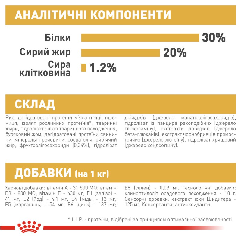Royal Canin French Bulldog Puppy 1 кг сухий корм для цуценят
