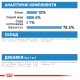 Royal Canin Starter Mousse Mother Babydog 195 г для цуценят
