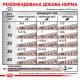 Royal Canin Hepatic Cans 12x420 г для собак