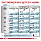 Royal Canin Hypoallergenic Cans 400 г вологий корм для собак при харчовій алергії