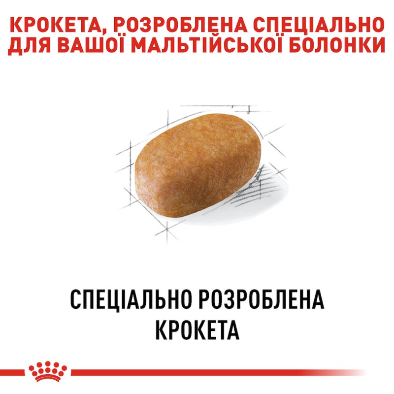 Royal Canin Maltese 1.5 кг сухий корм для собак