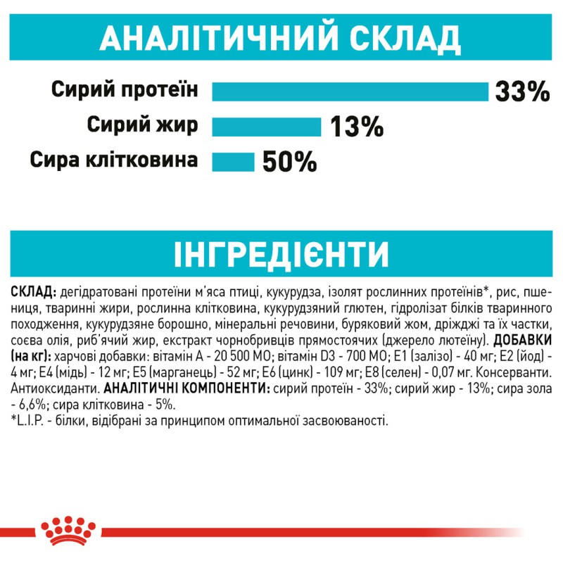 Royal Canin Urinary Care Feline 2 кг сухой корм для кошек