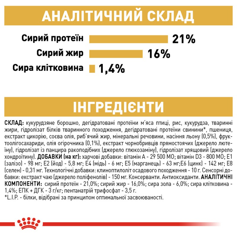 Royal Canin West Highland 3 кг сухий корм для собак