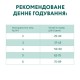 Optimeal Chicken 10 кг сусхий корм для кішок з м'ясом курки