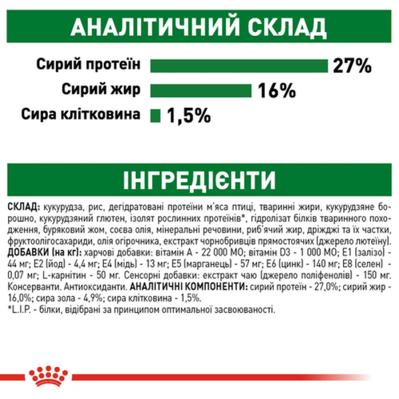 Royal Canin Mini Adult 8+ 800 г сухий корм для собак віком від 8 до 12 років