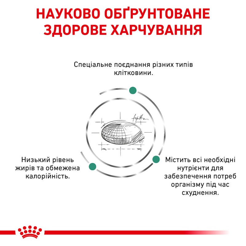 Royal Canin Satiety Weight Management 400 г сухий корм для котів