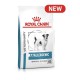 Royal Canin Anallergenic Small Dog 1.5 кг сухий корм для собак