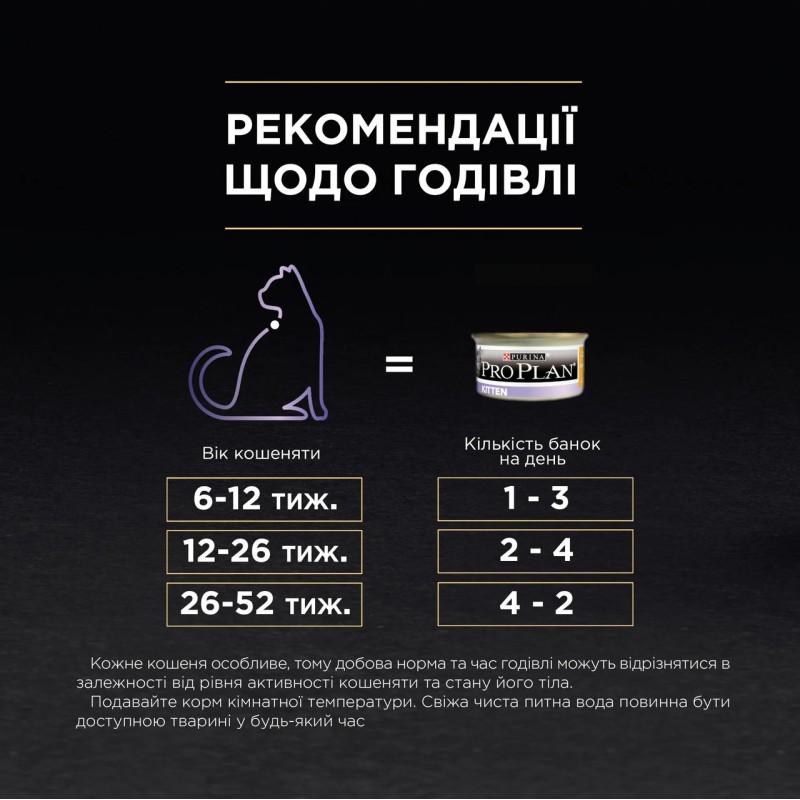 Purina Pro Plan Junior паштет з індичкою для кошенят 24х85 г