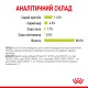 Royal Canin Sensory Smell in Jelly 12х85 г в желе для котів