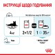 Royal Canin Sensory Feel in Jelly 12х85 г в желе для котів