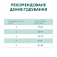 Optimeal Salmon 4 кг сухий корм для стерилізованих кішок з лососем