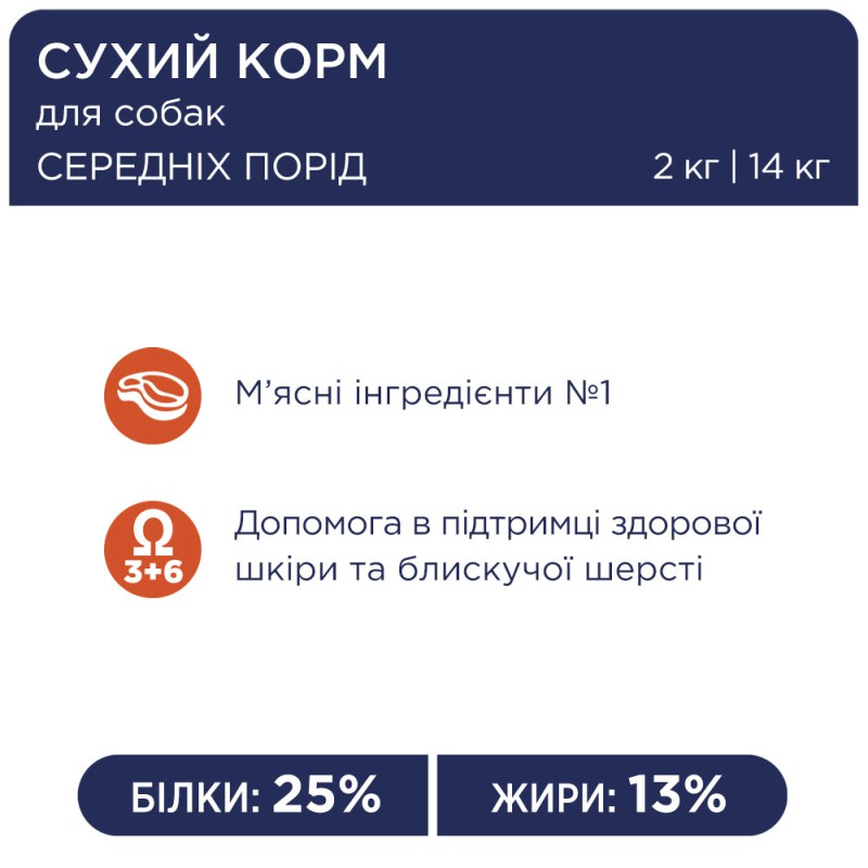Клуб 4 Лапи Premium Medium 2 кг сухий корм для собак середніх порід
