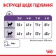 Royal Canin Appetite Control 2 кг сухий корм для котів