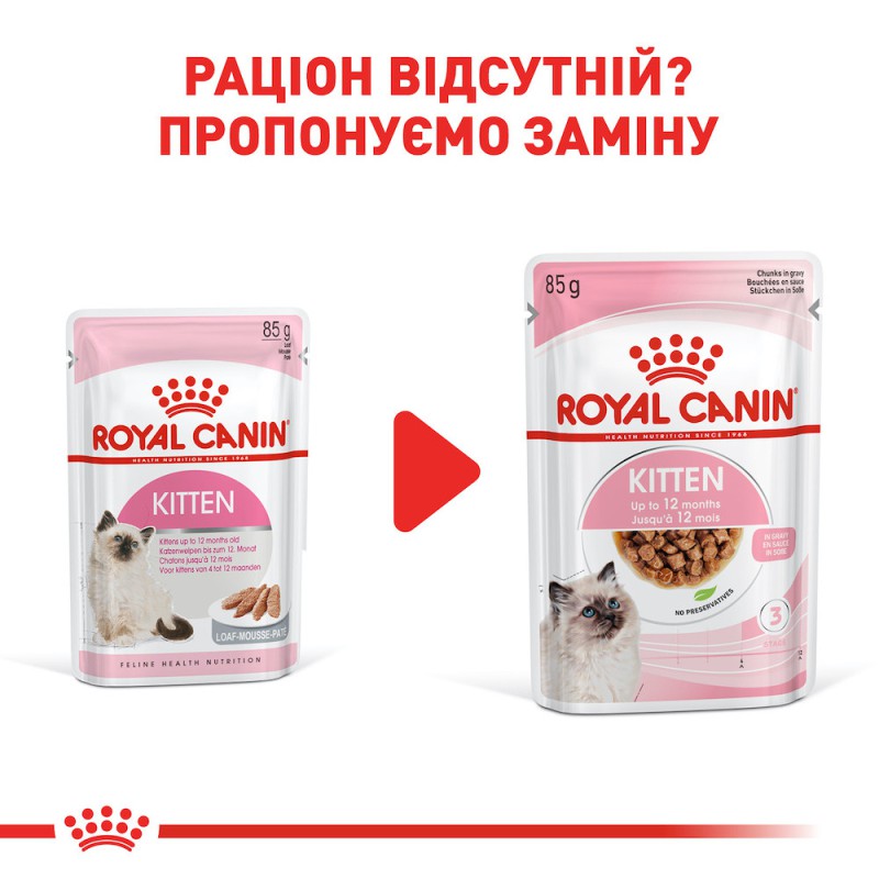 Royal Canin Kitten Loaf у паштеті 12х85 г для кошенят