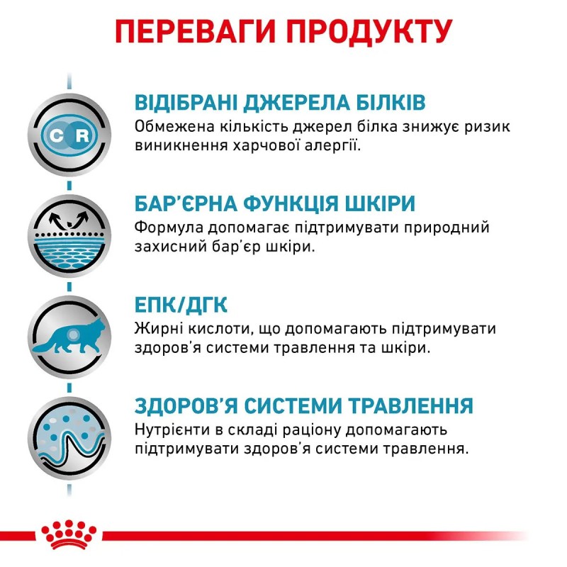 Royal Canin Sensitivity Control Pouches 12х85 г для кішок при харчових алергіях