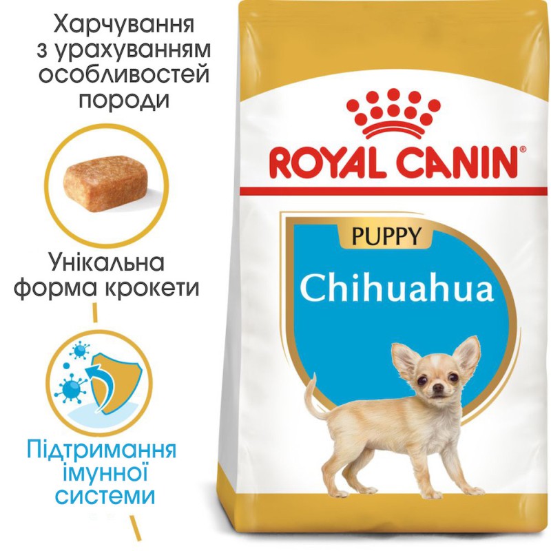 Royal Canin Chihuahua Puppy 1.5 кг сухий корм для цуценят