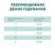 Optimeal Duck Hairball Control 10 кг сухий корм для виведення грудок вовни для котів з качкою