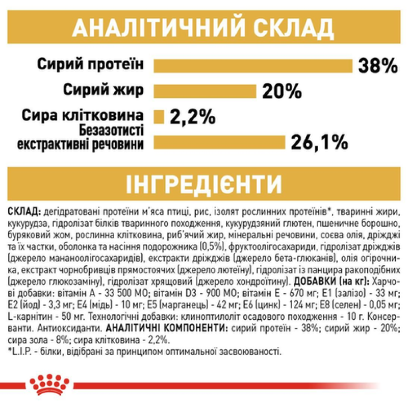 Royal Canin British Shorthair Kitten 10 кг сухий корм для кошенят британської породи