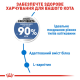 Royal Canin Light Weight Care 1.5 кг сухий корм для котів