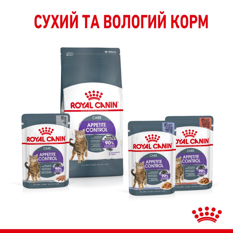 Royal Canin Appetite Control 2 кг сухий корм для котів