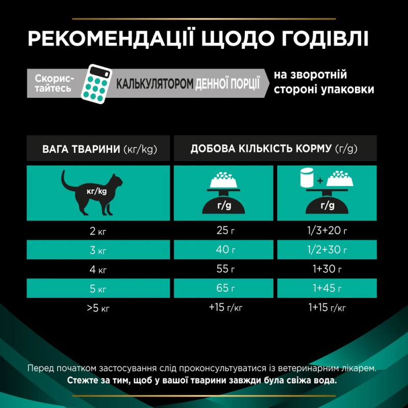 Purina Veterinary Diets EN Gastrointestinal Feline для котів 400 г