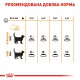 Royal Canin Hair and Skin Care 4 кг сухий корм для котів