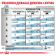 Royal Canin Skin Coat Feline Pouches 12х85 г для котів