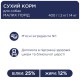 Клуб 4 Лапи Premium Small 2 кг сухий корм для собак із куркою