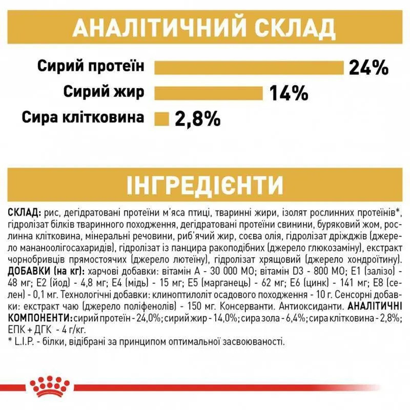 Royal Canin Bulldog Adult 3 кг сухий корм для собак породи Бульдог