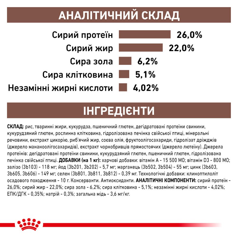 Royal Canin Hepatic Feline 2 кг сухий корм для котів