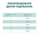 Optimeal Sterilised Beef Sorghum 10 кг сухий корм для стерилізованих кішок з яловичиною