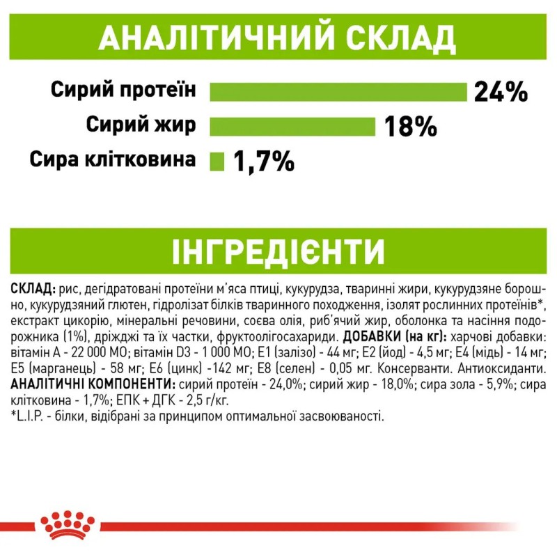 Royal Canin Xsmall Adult 3 кг сухий корм для собак